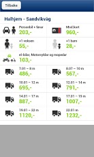Rutetid App fra Fjord1